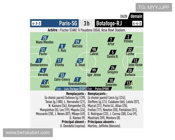 巴尔科拉与杜埃：法国新锐攻击手天赋构成及兑现路径对比