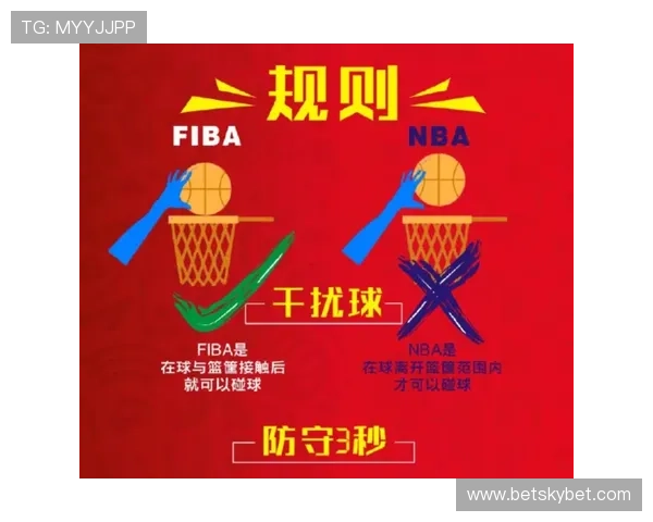 深入解析 FIBA 和 NBA 规则区别背后的判罚逻辑与标准