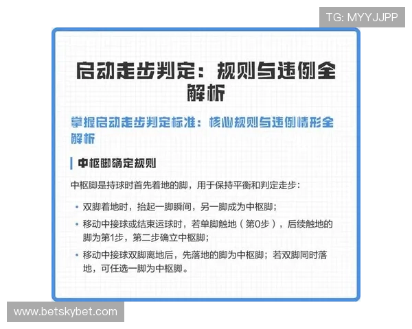 篮球新手必看：如何正确理解走步违例的判定标准