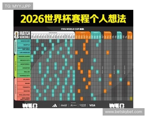 2026世界杯官方出线顺序规则 2026世界杯官方出线顺序规则