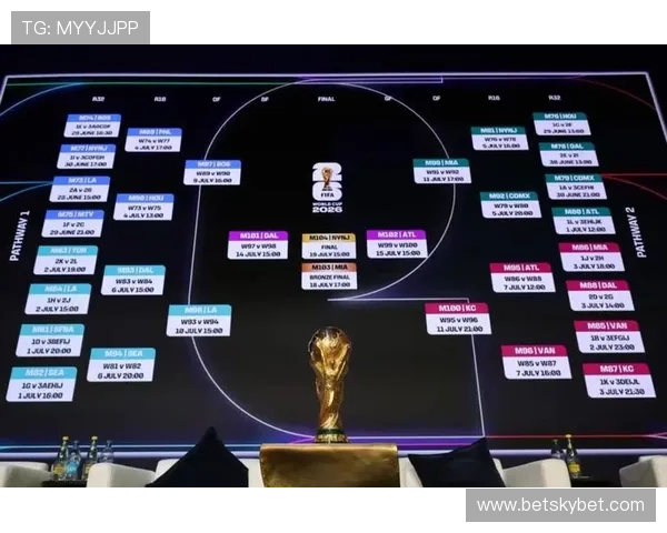 2026世界杯加拿大国家队赛程安排及出线形势前瞻