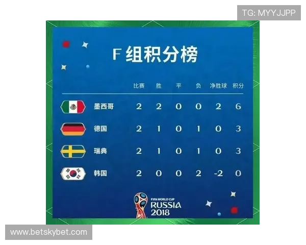 日本队2026世界杯预选赛晋级前景分析 亚洲区出线形势深度解读